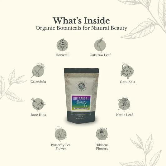 Botanical Beauty Tea