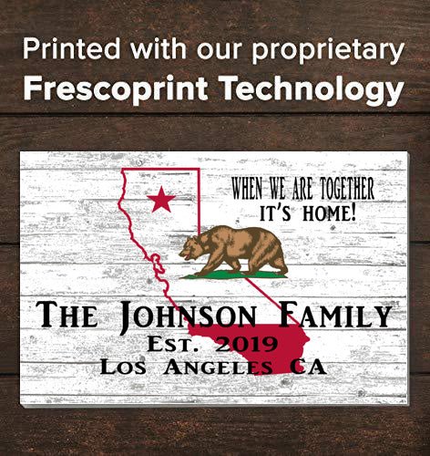 California Home Sign Established Date and Personalized Family Name