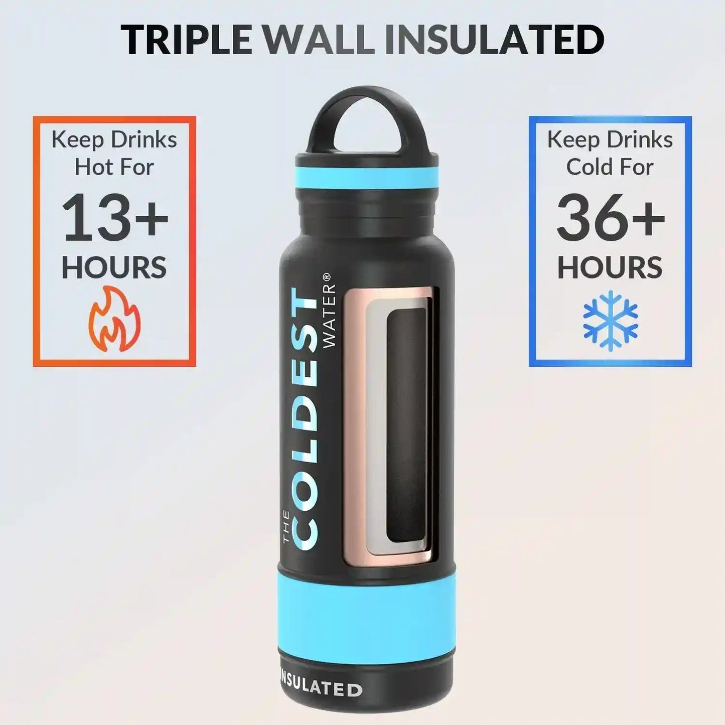 Coldest 21 oz Bottle