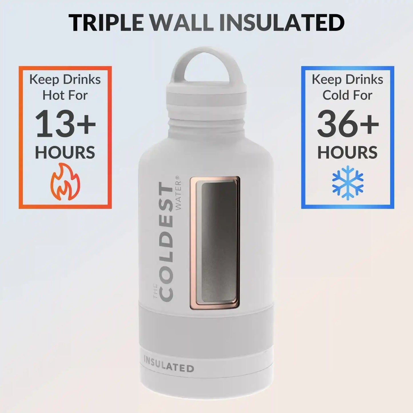 Coldest 64 oz Bottle