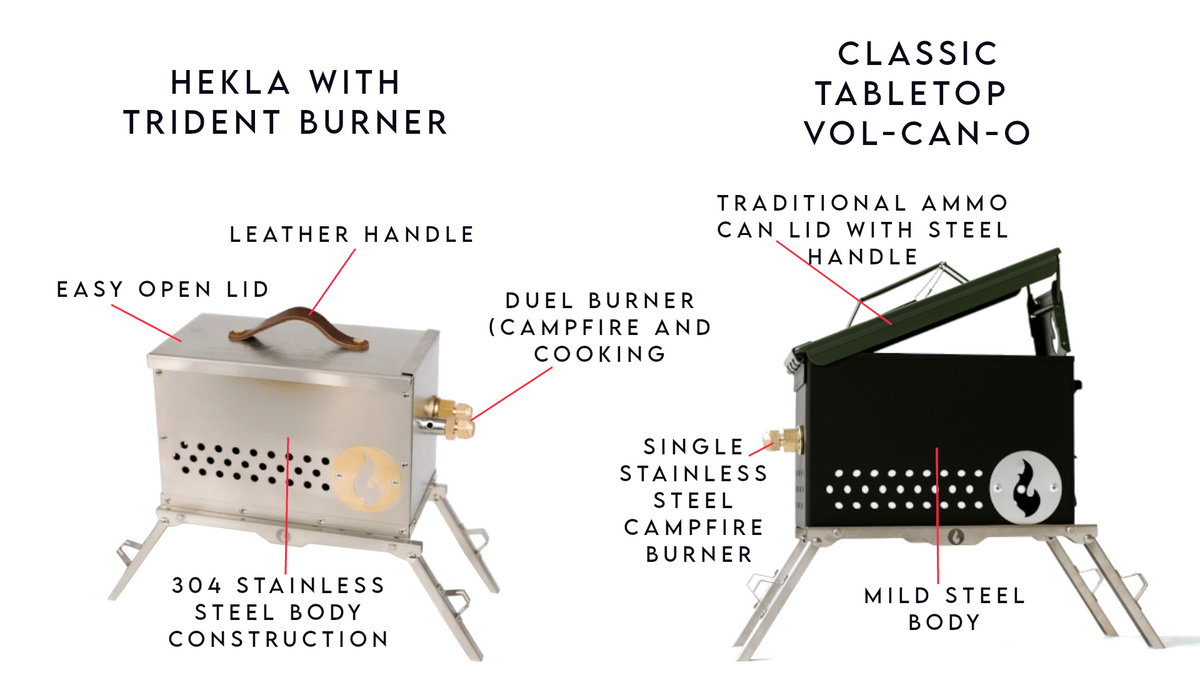 Reserve the OG Combo! The Original LavaBox Combo: Our Bestseller