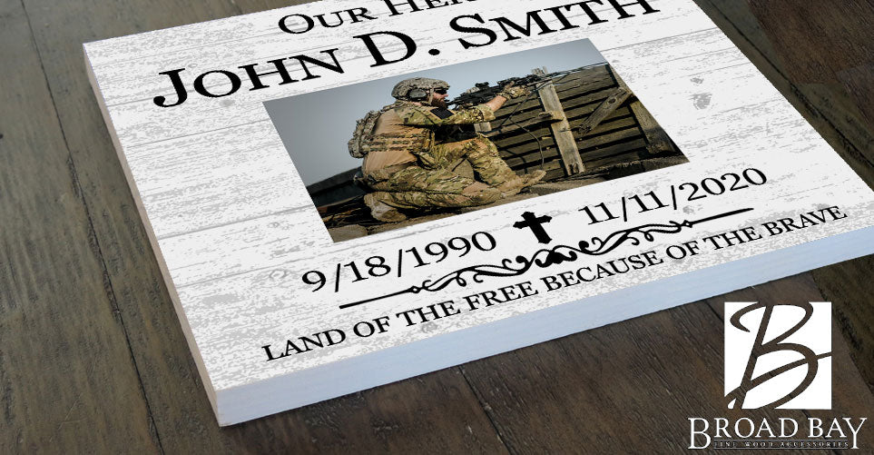 In Loving Memory Plaque – Personalized Memorial Photo Sign With Name, Dates & Tribute Message