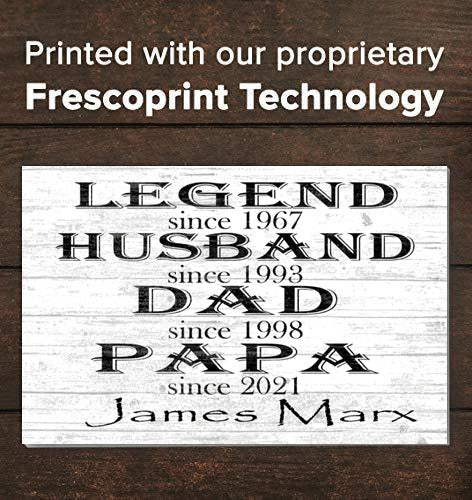 DAD Gift Sign PERSONALIZED Father Milestone Dates