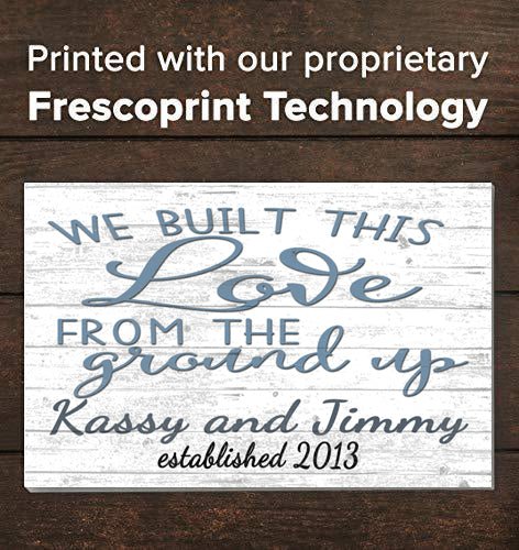 Date Established Home Sign Personalized Anniversary Gift Idea