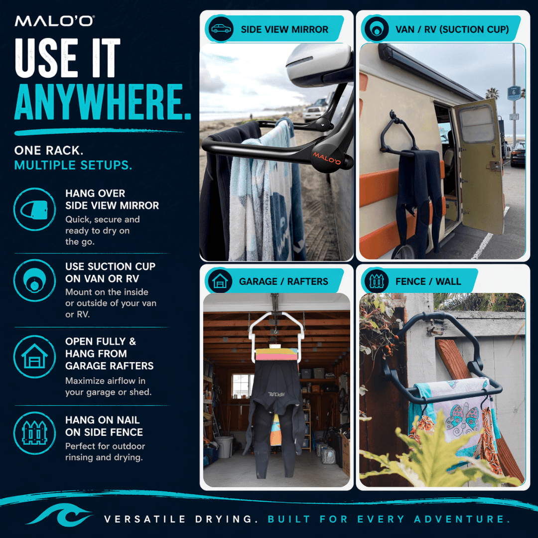 DryRack Mirror Mount – Vehicle-Mounted Gear Dryer for Surf, Beach & Outdoor Use