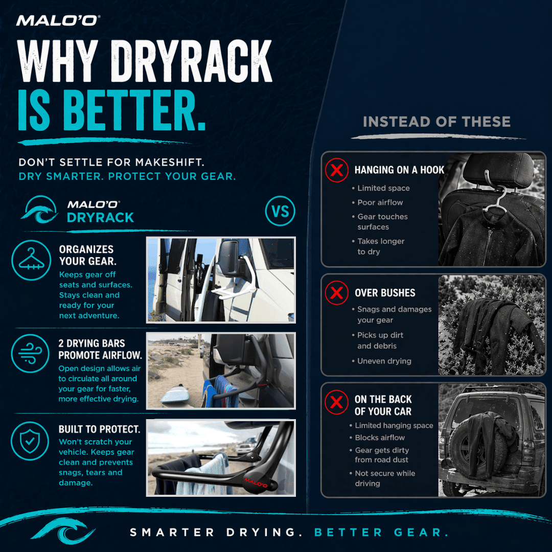 DryRack Universal Suction Mount – Designed for RVs, Vans, Boats & Campers