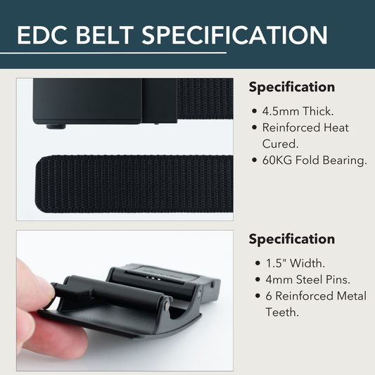 Force 1.0 EDC Belt 1.5" Width Ballistic Nylon for Everyday Carry