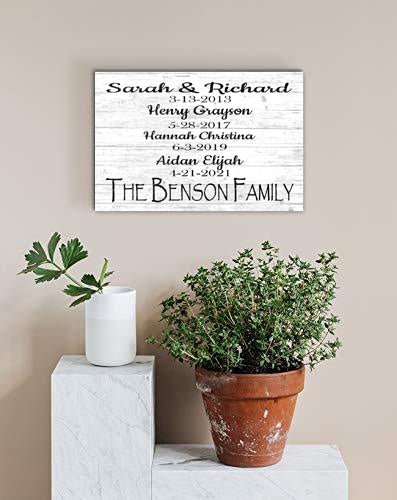 Family Milestones Sign Wall Art Personalized With Important Dates