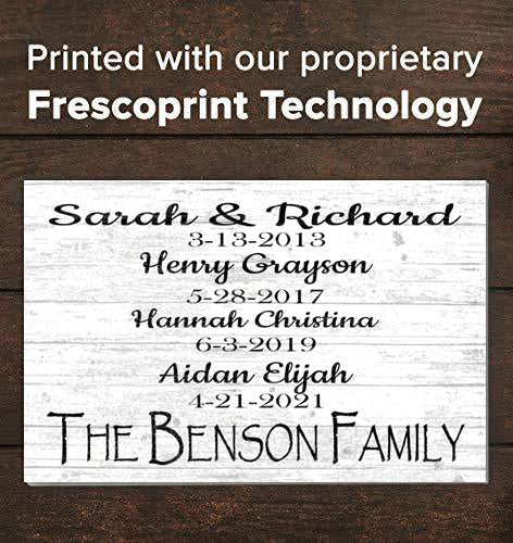 Family Milestones Sign Wall Art Personalized With Important Dates