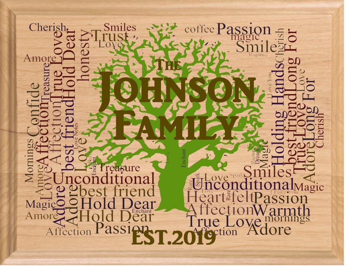 Family Name Sign With Established Date CUSTOM Made Personalized Wall Art