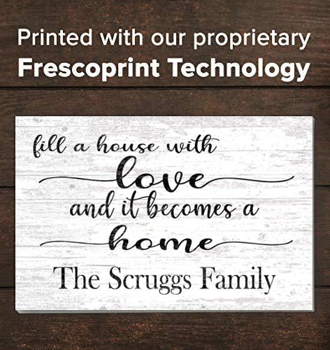 Farmhouse Family Name Sign Custom and Personalized