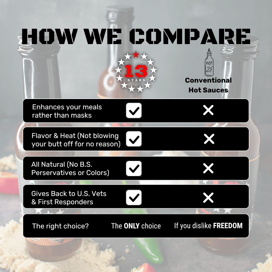 Mean Green - Hot Sauce