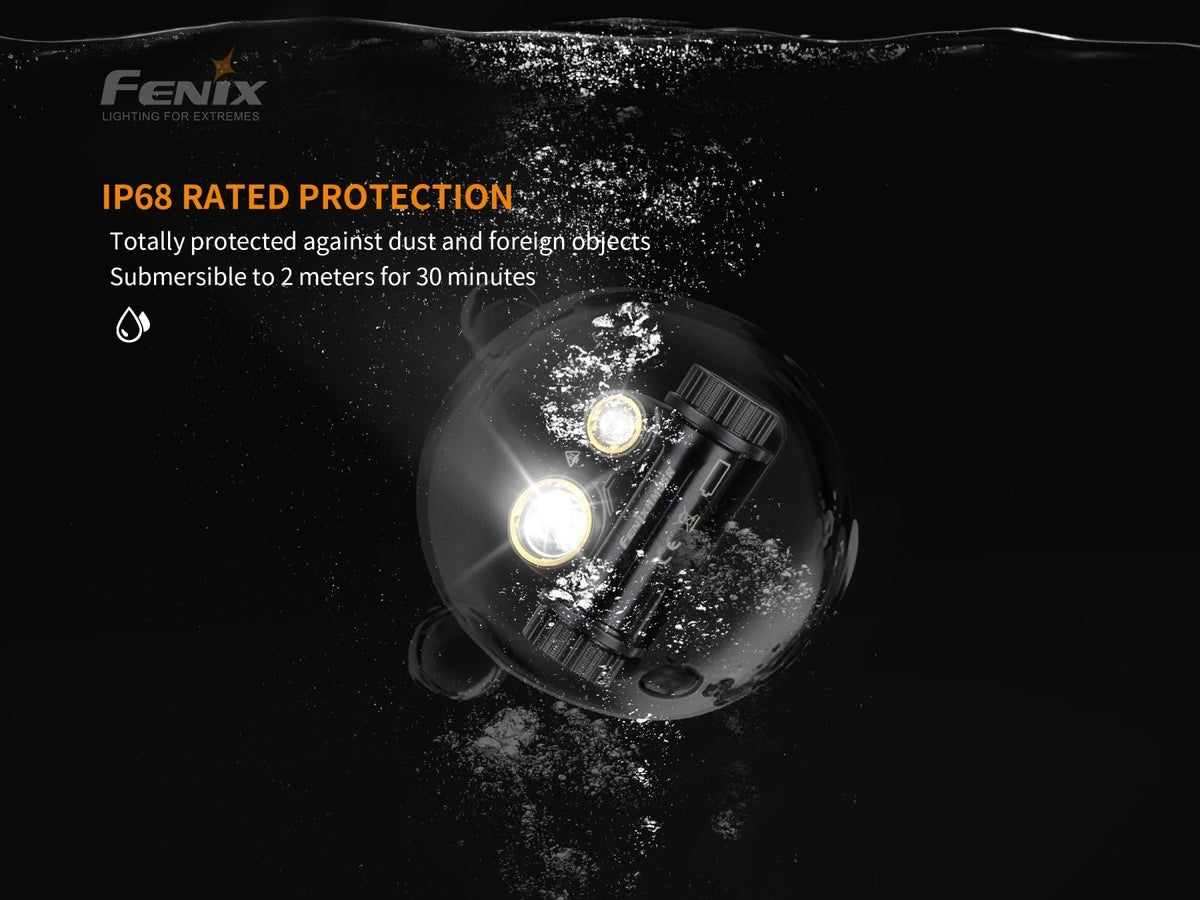 Fenix HM65R Rechargeable LED Headlamp - 1400 Lumens