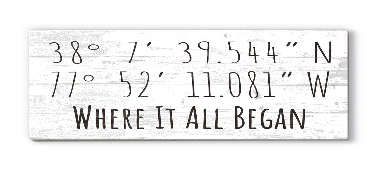 Custom GPS Coordinates Sign – Personalized “Where It All Began” Latitude & Longitude Plaque