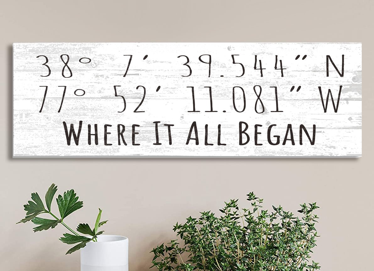 Custom GPS Coordinates Sign – Personalized “Where It All Began” Latitude & Longitude Plaque