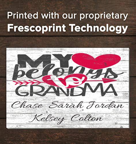 Grandma Gift Sign Personalized with Grandkids Names