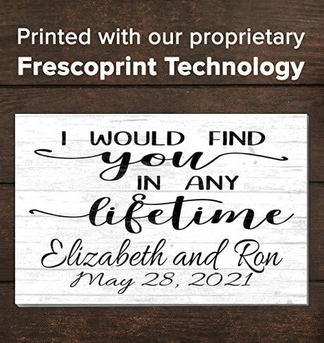I Would Find You In Any Lifetime Anniversary Gift Sign