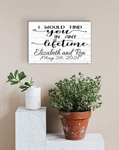 I Would Find You In Any Lifetime Anniversary Gift Sign
