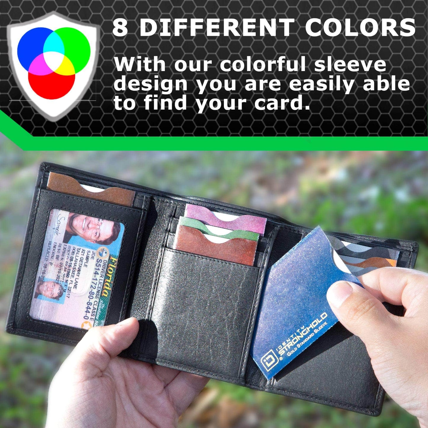 RFID Blocking Credit Card and Passport Sleeves - Leather Look 20 Pack