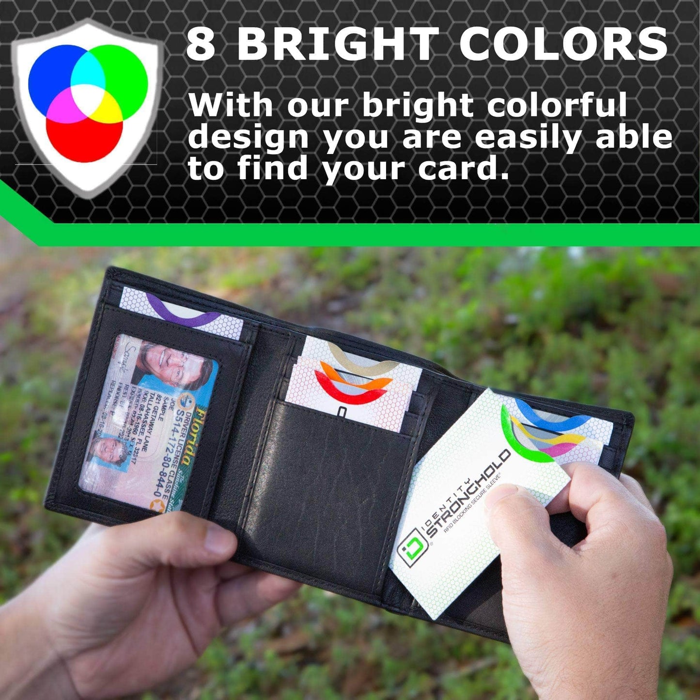 RFID Blocking Credit Card and Passport Sleeves - Honeycomb 20 Pack