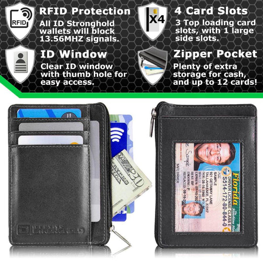 RFID Secure Ultimate Mini Wallet
