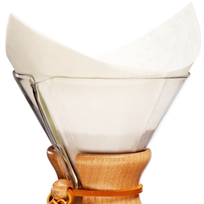 CHEMEX BONDED FILTERS PRE-FOLDED 100 SQUARES PER BOX (FS-100)