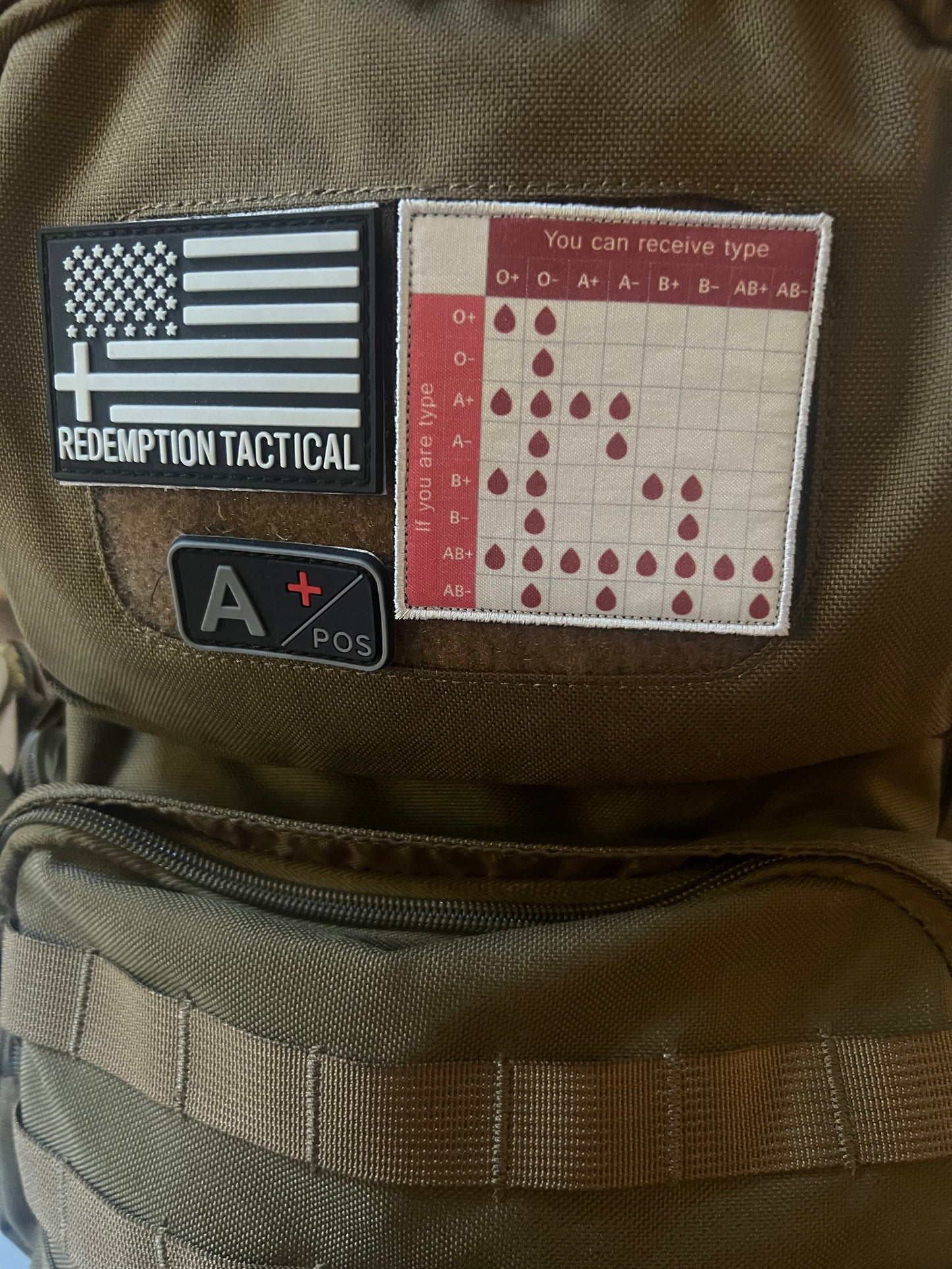 Blood Type Chart Patch