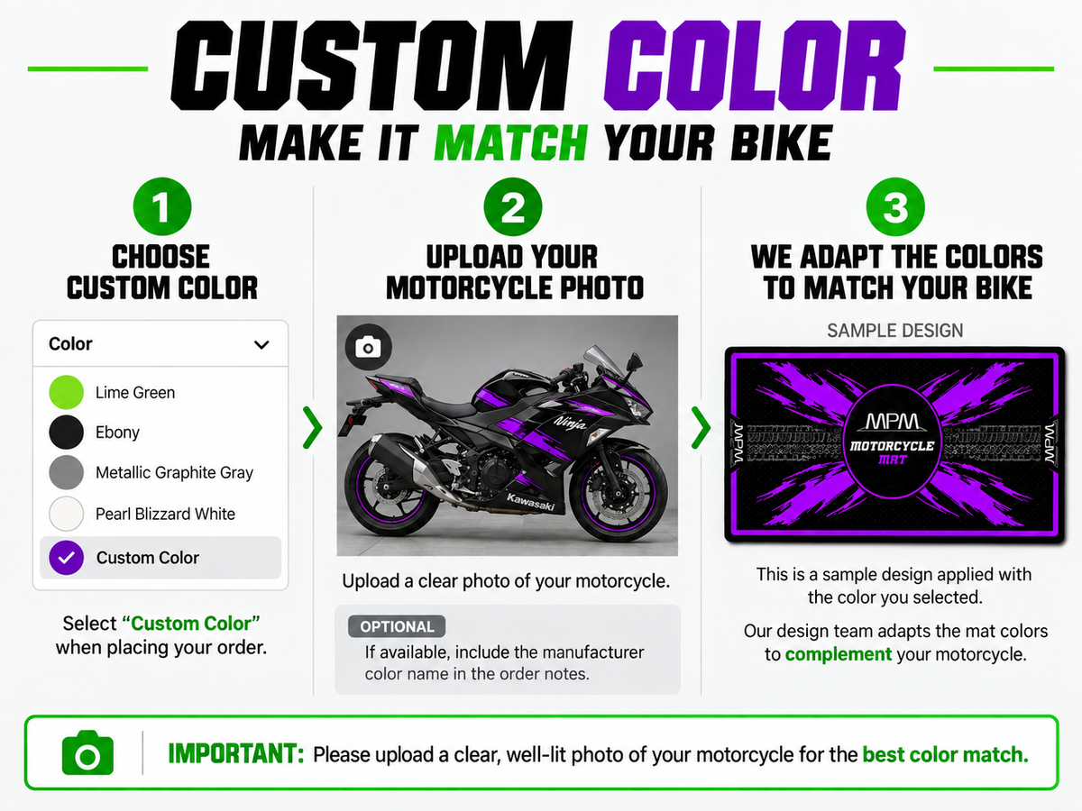 MPM Motorcycle Mat for Kawasaki KLR 650 - MM7431