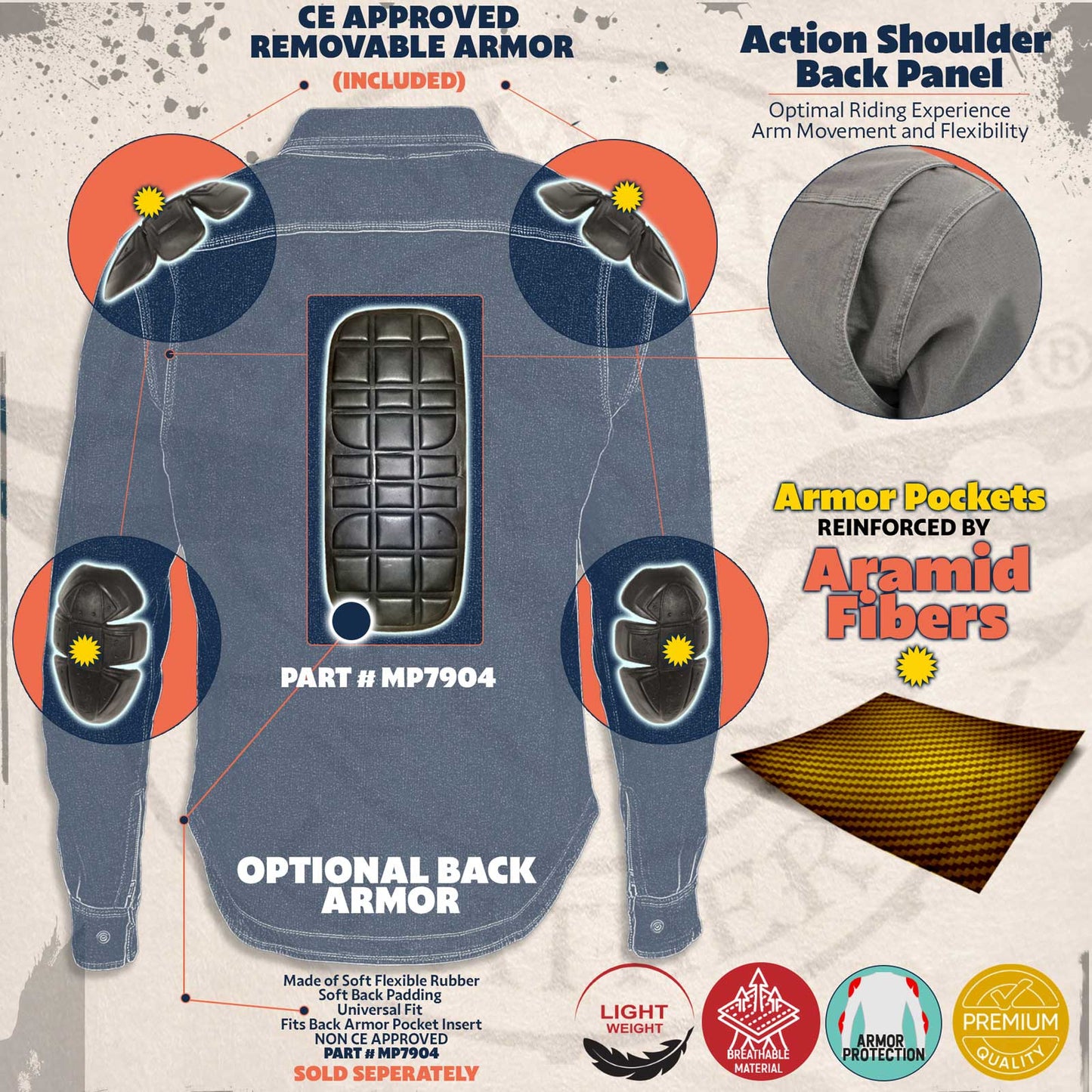 Milwaukee Leather Men's Pitfall Gray CE Armored Flannel Shirt with Aramid Reinforced Zones - MPM1621