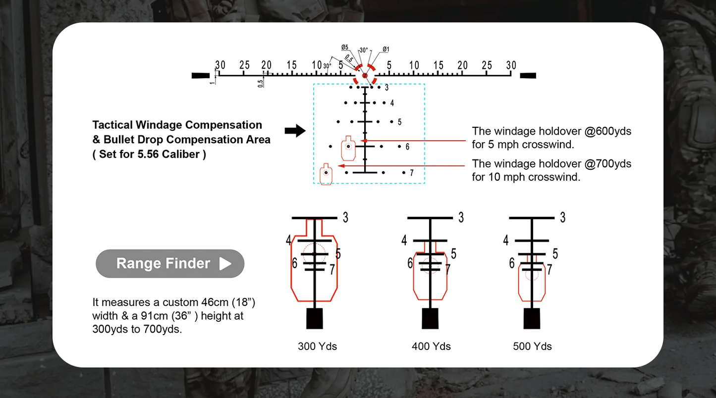 Minuteman HD 1-10x28 FFP