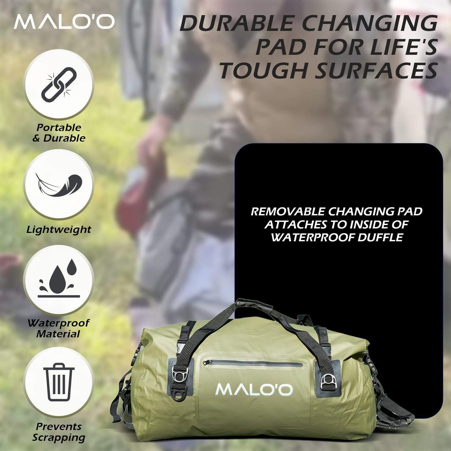 Shoreline Change & Carry Bag