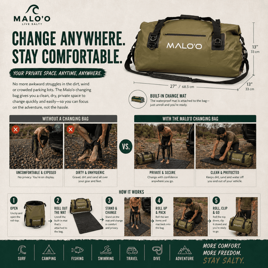 Malo'o Shoreline Changing & Carry Bag – Waterproof Wetsuit Changing Bag for Beach & Travel
