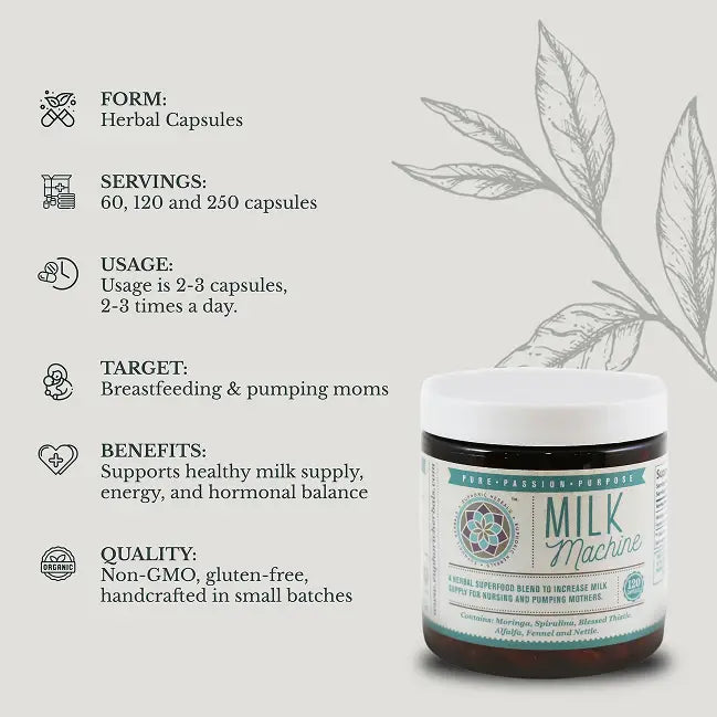 Milk Machine - Breastfeeding Supplement
