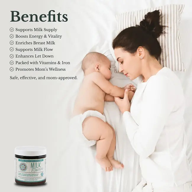Milk Machine - Breastfeeding Supplement