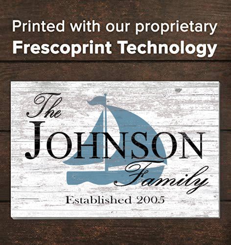 Custom Lake or Beach House Sign – Personalized Sailboat Design with Family Name & Established Year | Nautical Coastal Wall Art