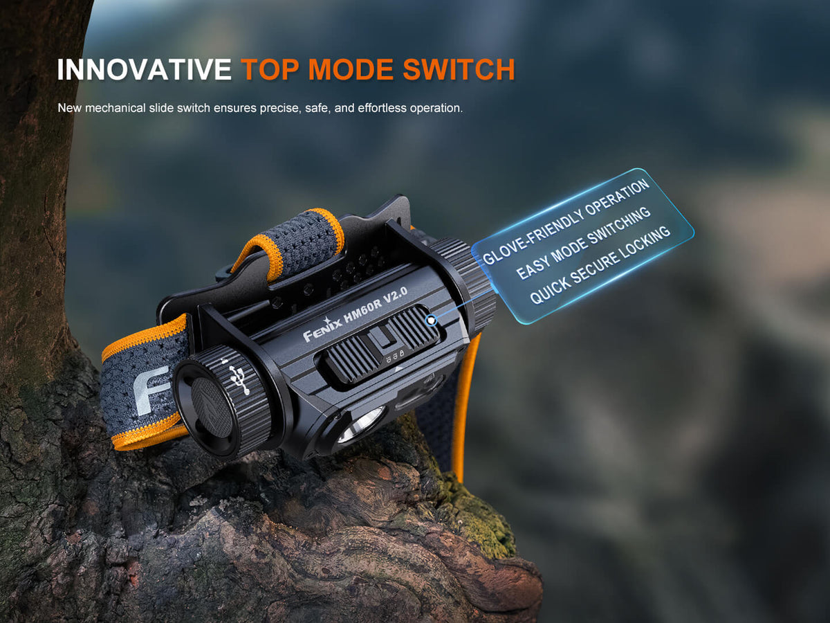 Fenix HM60R V2 High-Performance Headlamp - 1600 Lumens
