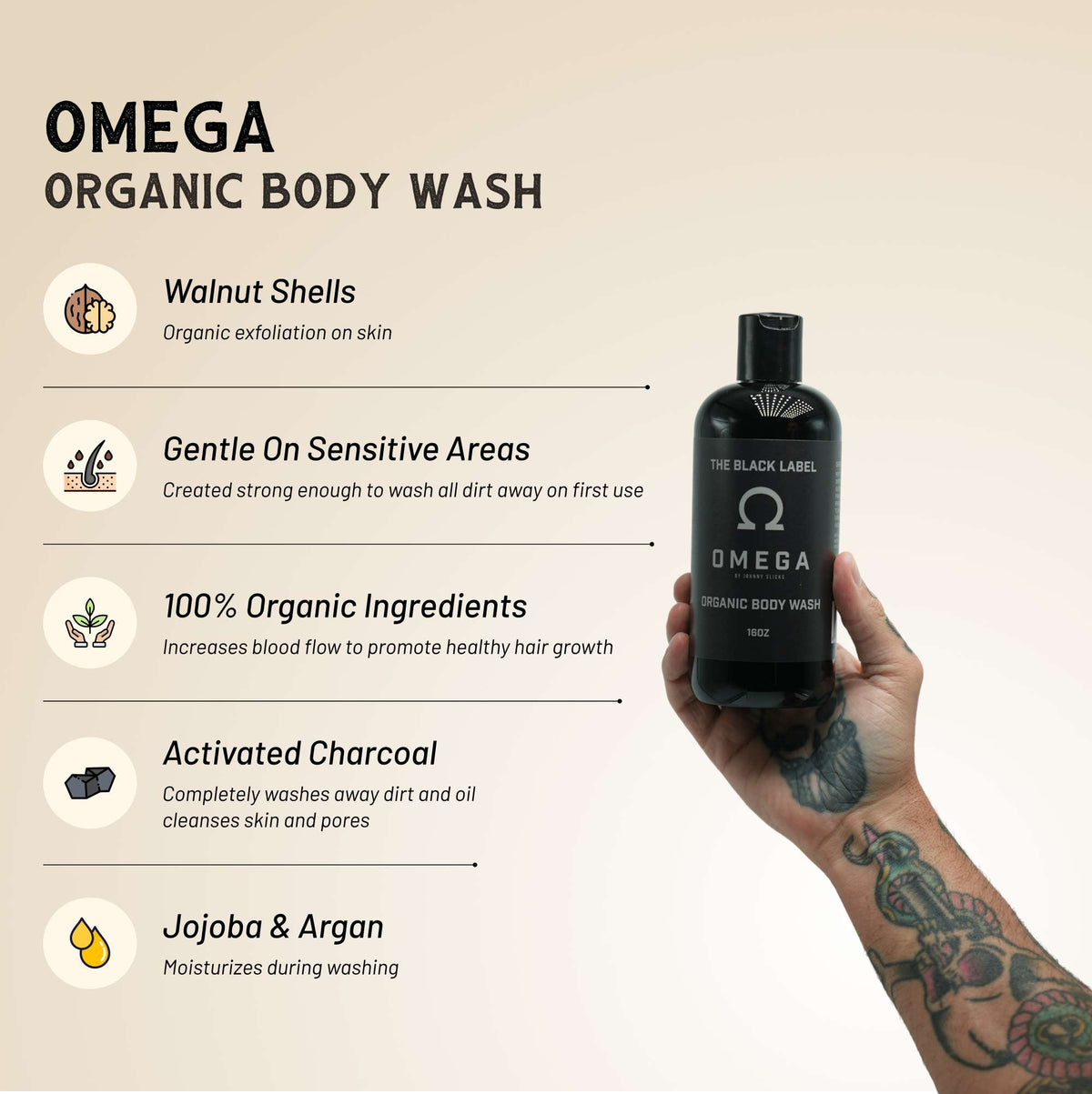 Omega Body Wash