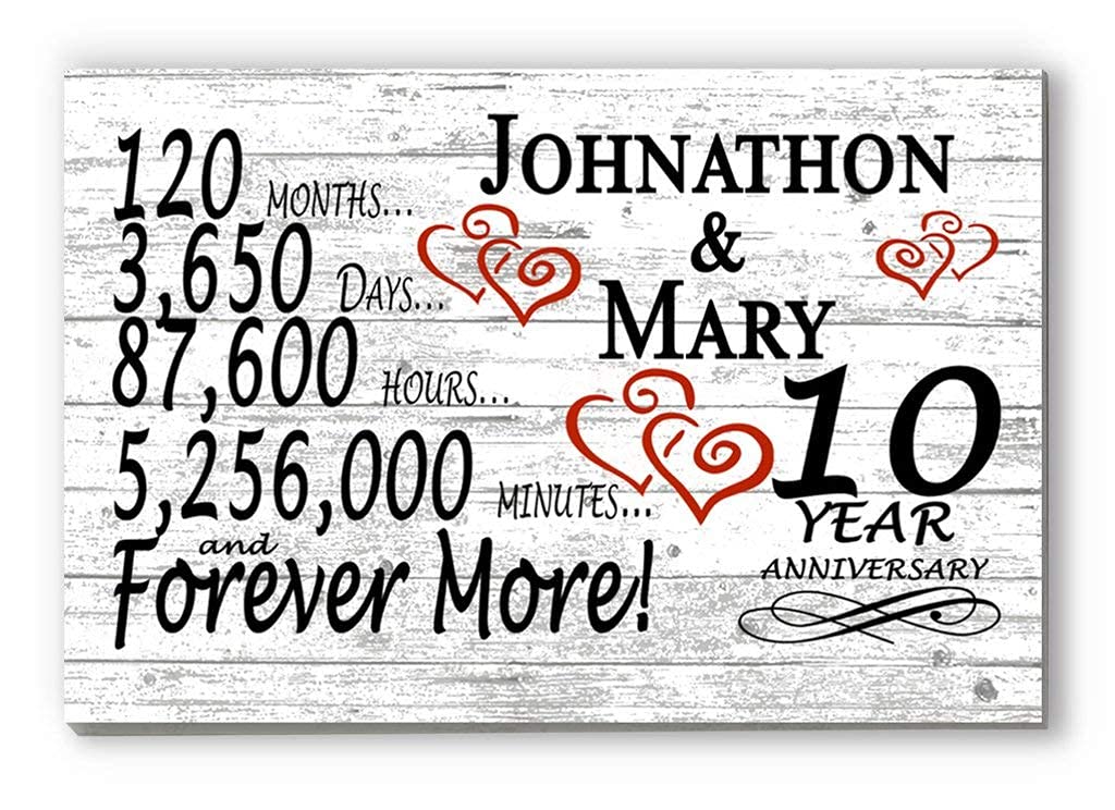 Personalized 10 Year Anniversary Gift – Custom Couple’s Names | Solid Wood Plaque with Countdown