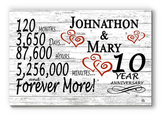 Personalized 10 Year Anniversary Gift – Custom Couple’s Names | Solid Wood Plaque with Countdown