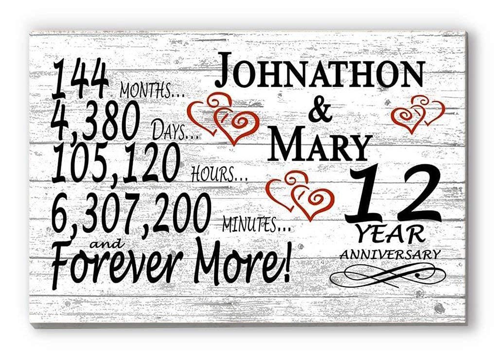 Personalized 12 Year Anniversary Gift – Custom Names | Solid Wood Countdown Sign for Couples