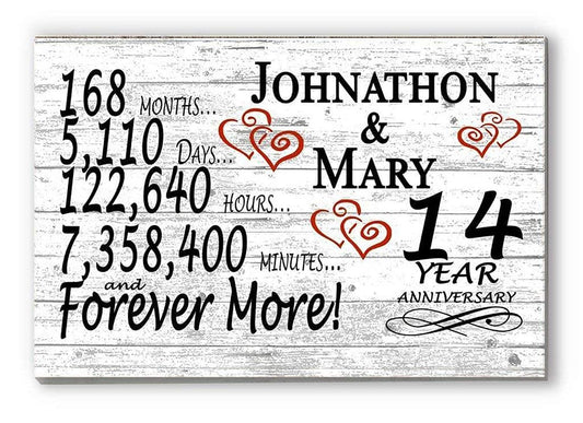 Personalized 14 Year Anniversary Gift – Custom Couple’s Names | Solid Wood “Forever More” Sign