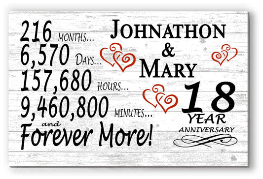 Personalized 18 Year Anniversary Gift – Custom Couple’s Names | Solid Wood Keepsake Sign