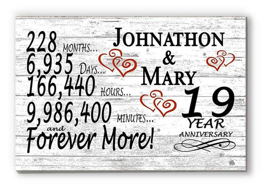 Personalized 19 Year Anniversary Gift – Custom Couple’s Names | Solid Wood “Forever More” Sign