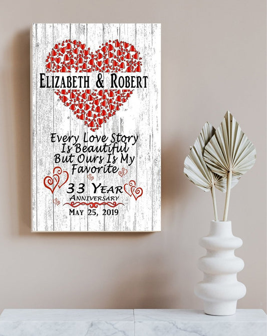 Personalized 33 Year Anniversary Gift Sign 33rd For Husband, Wife or A Couple