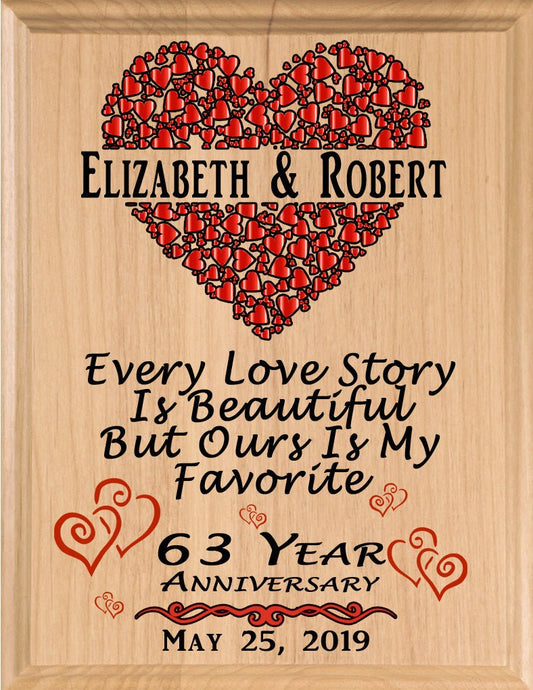 63 Year Anniversary Gift – Personalized Plaque with “Every Love Story Is Beautiful” Inscription