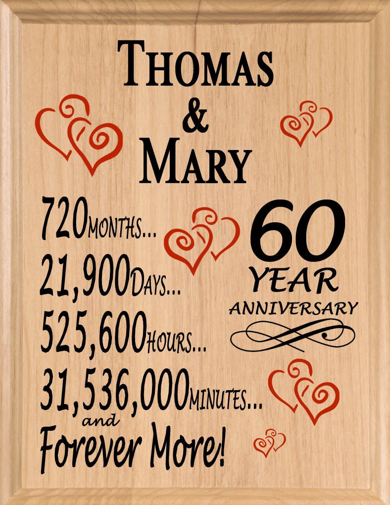 Personalized Anniversary Gift By Year Sign Custom Name & Year Gift For Couples Select Your Anniversary Year!