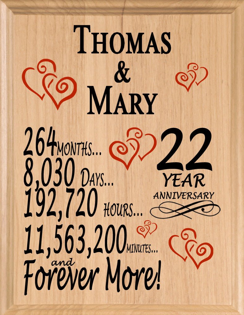 Personalized Anniversary Gift By Year Sign Custom Name & Year Gift For Couples Select Your Anniversary Year!