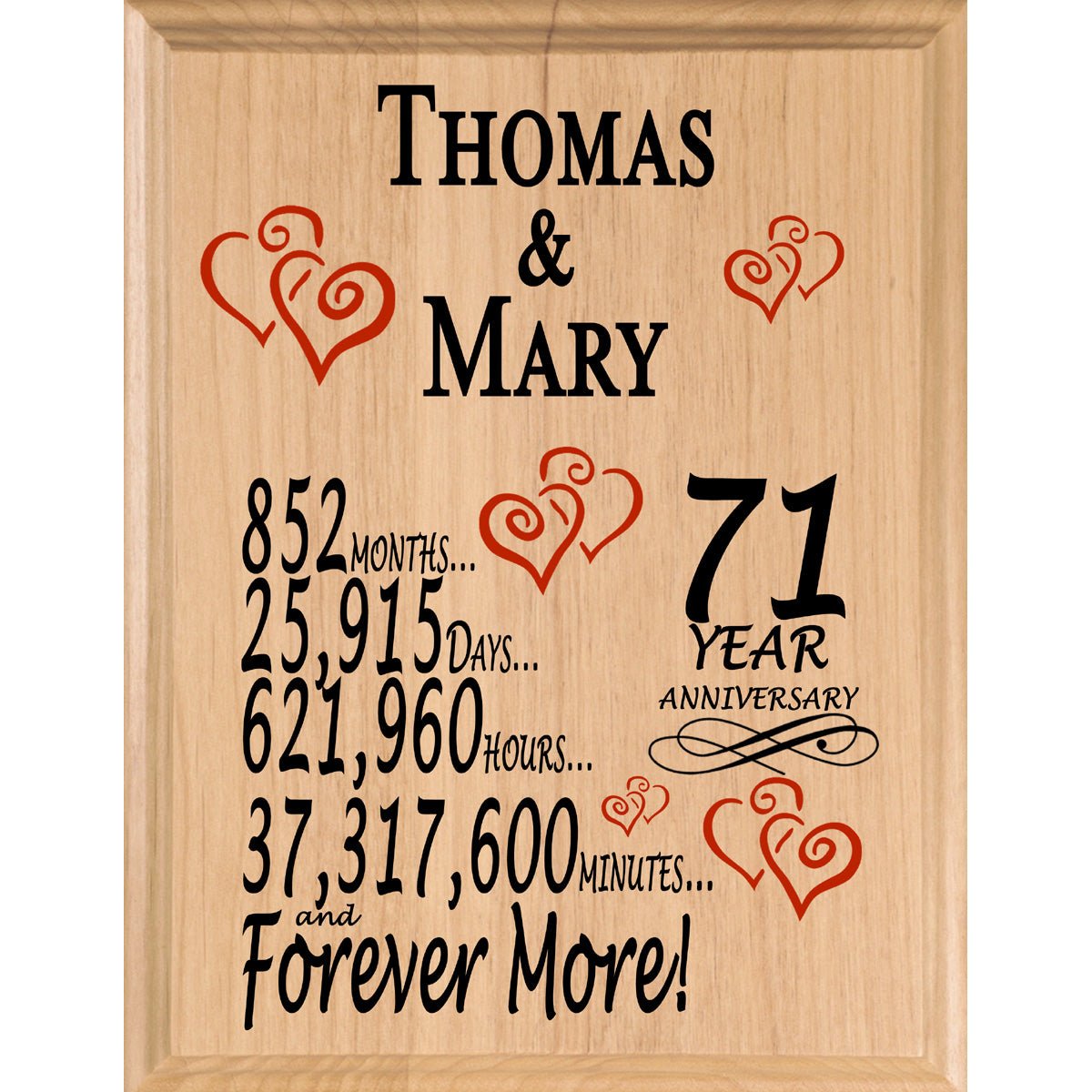 Personalized Anniversary Gift By Year Sign Custom Name & Year Gift For Couples Select Your Anniversary Year!