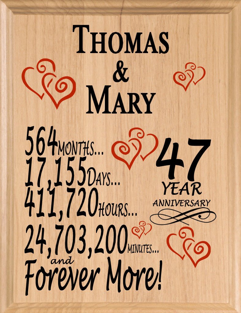 Personalized Anniversary Gift By Year Sign Custom Name & Year Gift For Couples Select Your Anniversary Year!