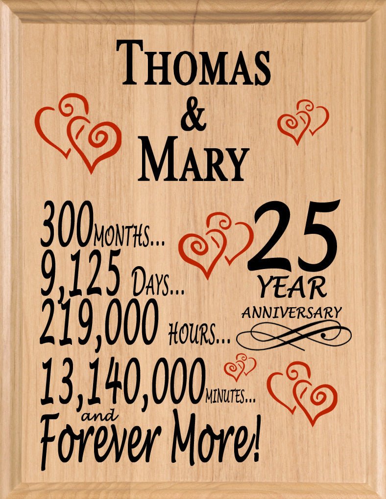 Personalized Anniversary Gift By Year Sign Custom Name & Year Gift For Couples Select Your Anniversary Year!